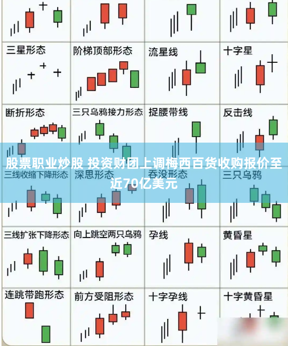 股票职业炒股 投资财团上调梅西百货收购报价至近70亿美元