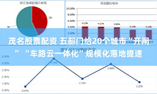茂名股票配资 五部门给20个城市“开闸” “车路云一体化”规模化落地提速