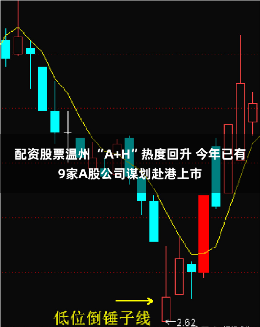 配资股票温州 “A+H”热度回升 今年已有9家A股公司谋划赴港上市