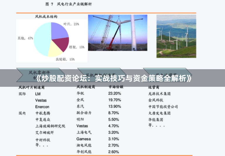 《炒股配资论坛：实战技巧与资金策略全解析》