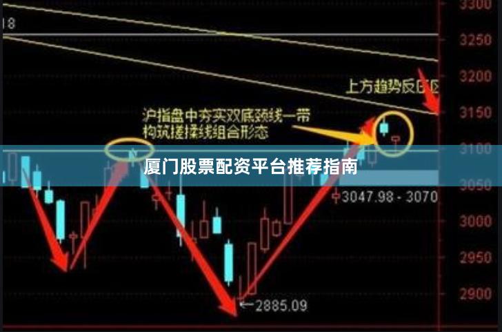 厦门股票配资平台推荐指南